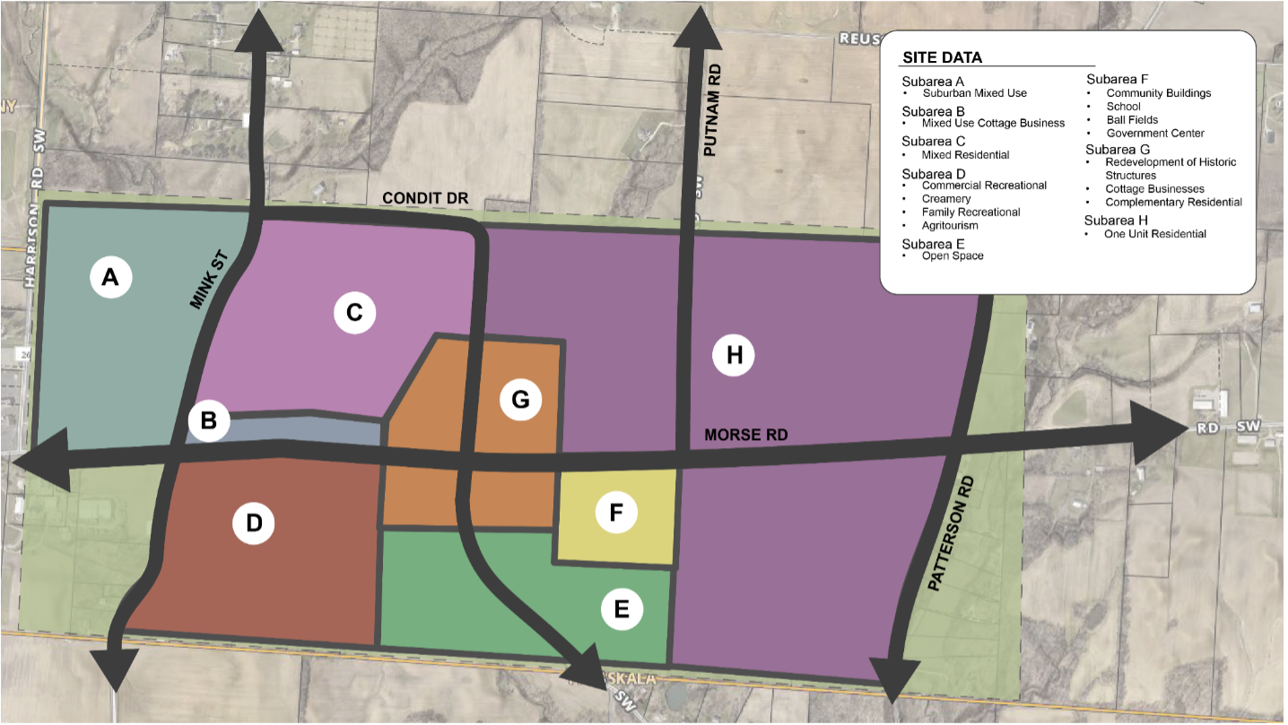 Subarea map of the Historic Jersey planning area on an aerial photograph, with eight colour-coded subareas A through H labelled in a site data key: suburban mixed use, mixed use cottage business, mixed residential, commercial recreational, open space, community buildings, redevelopment of historic structures, and one unit residential