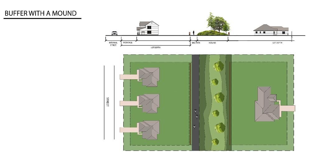 Section and plan illustration of a buffer with a landscaped mound and bike path between new homes and an existing home