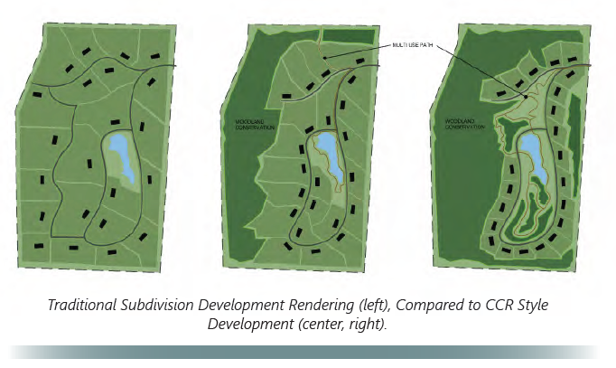 Traditional subdivision layout compared with two conservation-style cluster layouts that preserve woodland and add a multi-use path