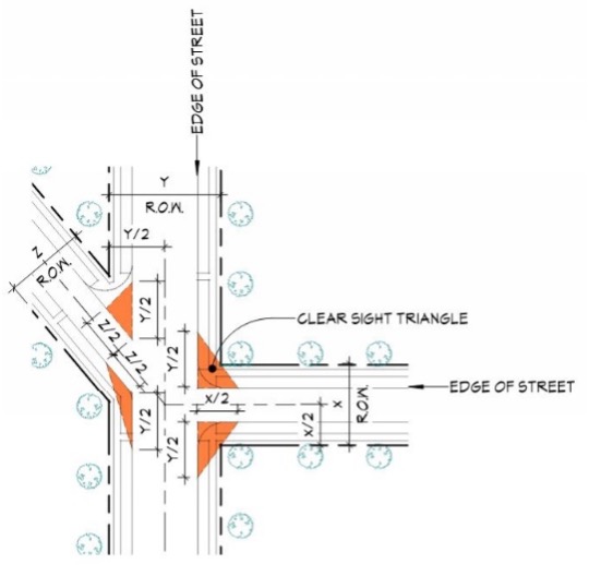 Zoning residential street